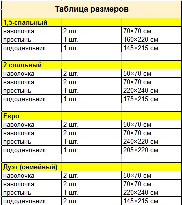Велосипеды для детей своими руками Велосипеды для детей своими руками