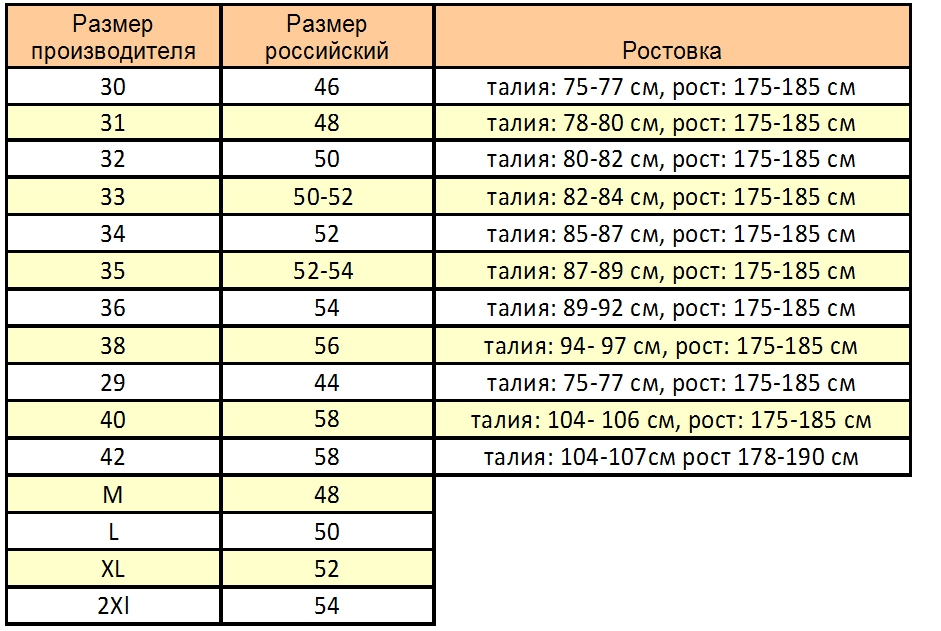 Как выбрать размер джинсов для детей