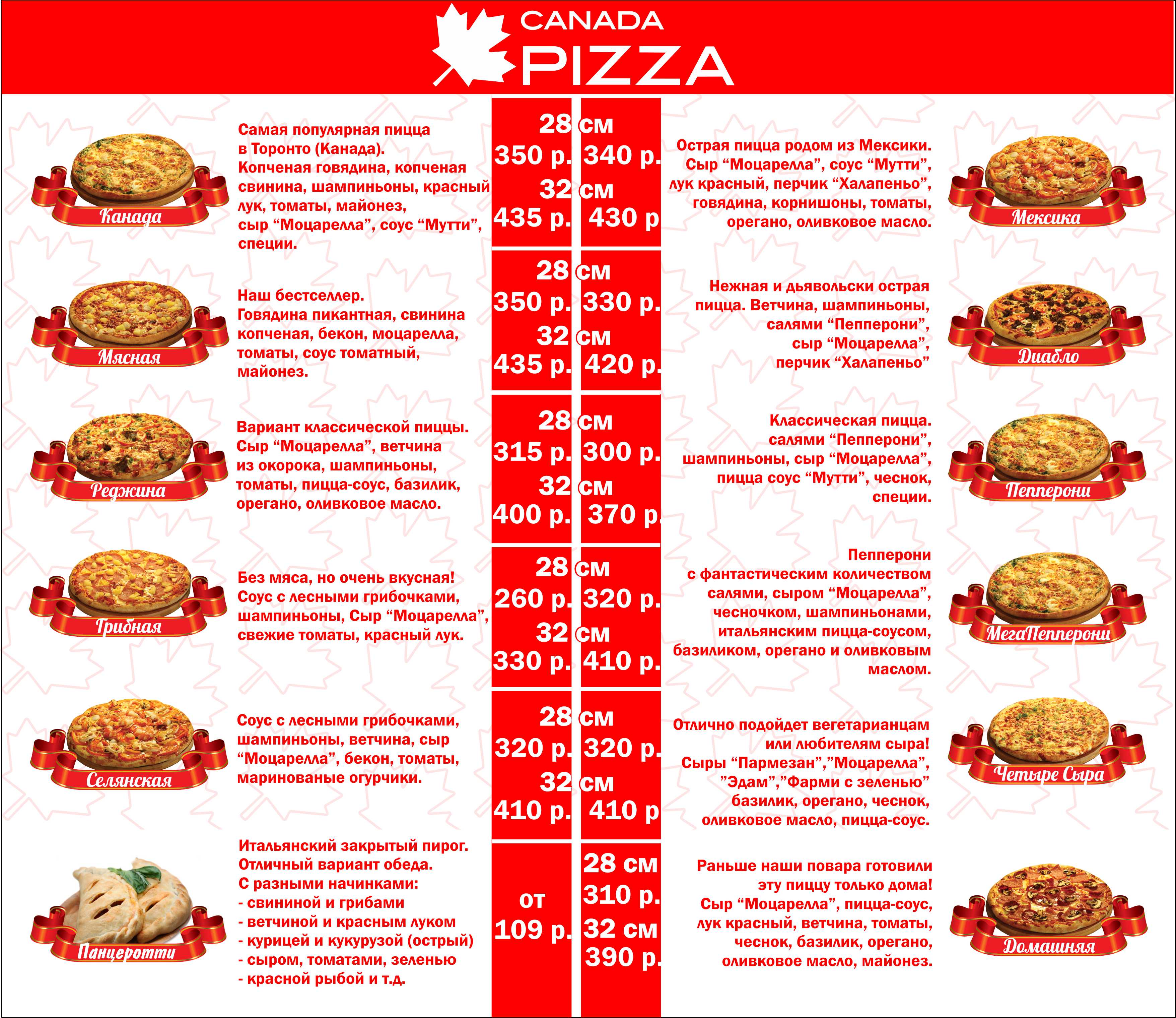 пиццы рецепты начинка с фото фото 19