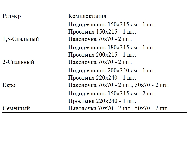 Самый большой размер постельного белья фото 29