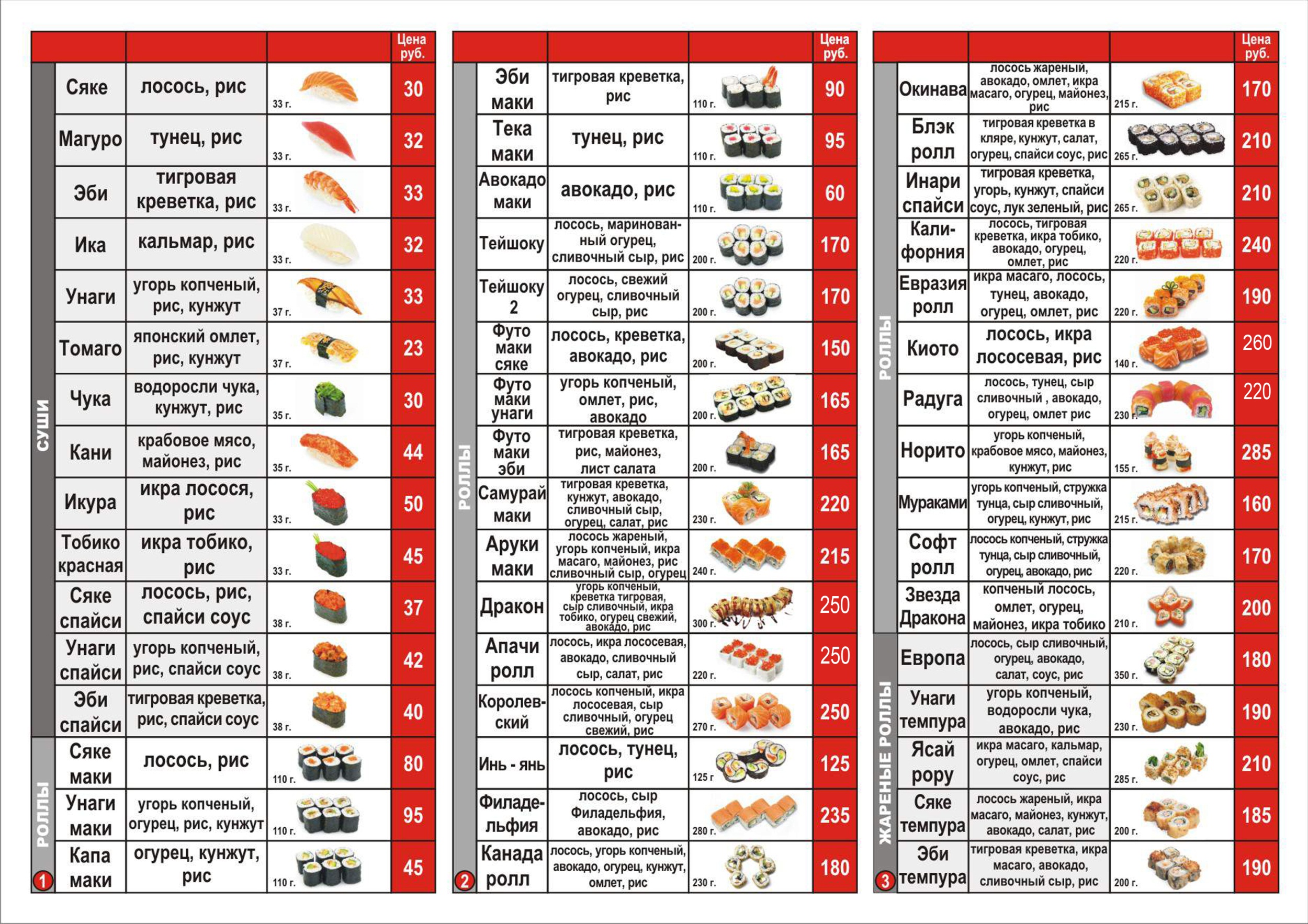 Суши с названиями и картинками