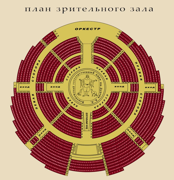 Нижегородского цирка схема