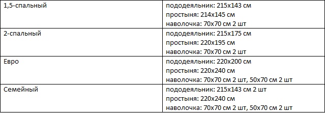 Как сажать можжевельник голубой 70