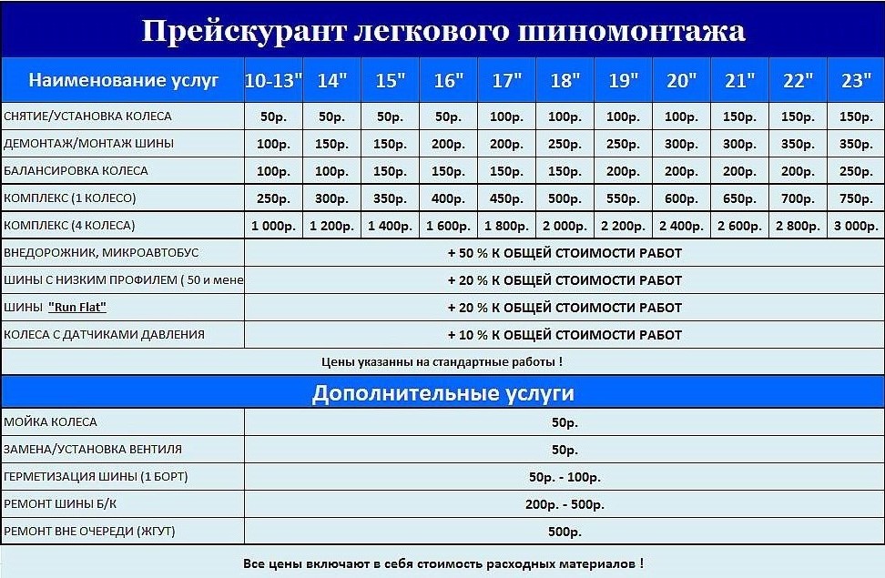 Прайс На Услуги Проститутки