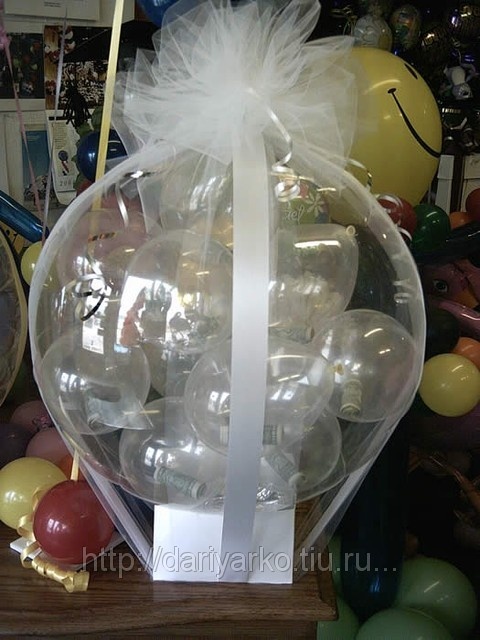 Упаковки воздушных шаров. Подарок в шаре. Упаковка подарка в шар. Шар с подарком внутри. Подарок в шаре воздушном.