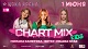 Театры, концерты, спектакли Chart Mix Project