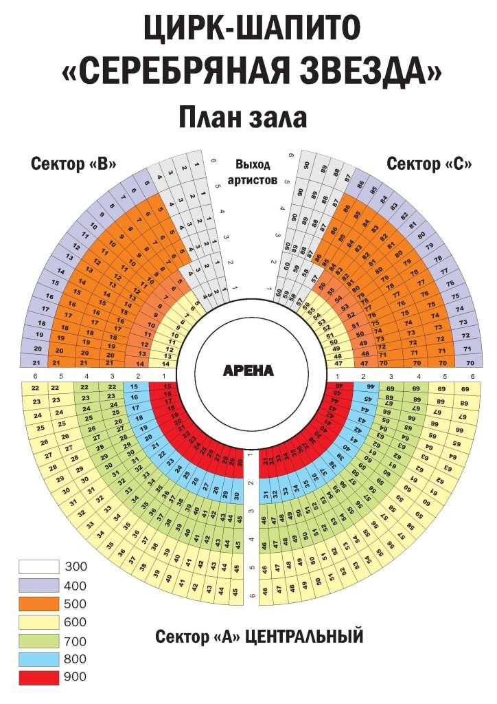 Цирк расписание билеты. Схема мест в Нижегородском цирке. Краснодарский цирк схема зала. Волгоградский цирк схема зала. Цирк Курск схема зала.